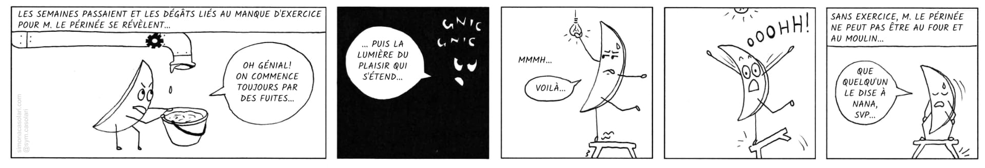 Monsieur Le Périnée, an original comic strips series on pelvic floor implications. Episode #4 Problems.